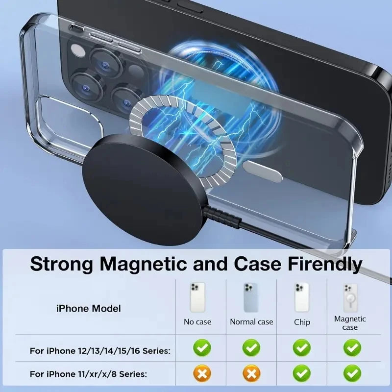 Original Wireless Charger 15W Fast Charging 2 in 1 USB-C + USB-A Port for cell phone