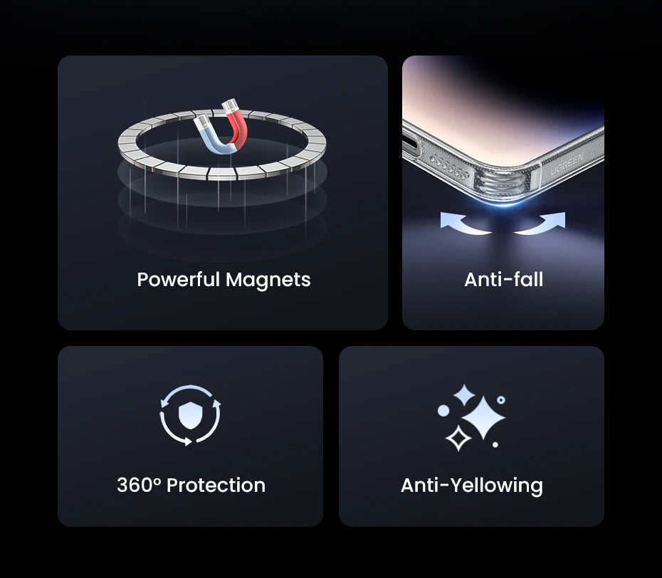 UGREEN Magnetic Case for iPhone 17 Pro Max Case Shockproof Cover for iPhone 17 Pro Max Plus 17pro Macsafe TPU Cases