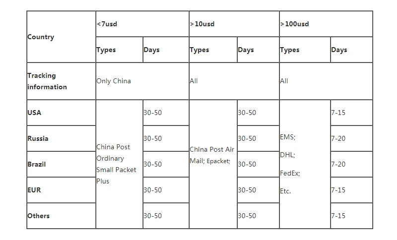 12pcs/set Beaded Braided Rope Bracelet Set Handmade Adjustable Bracelets For Women Fashion Jewelry