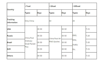 12pcs/set Beaded Braided Rope Bracelet Set Handmade Adjustable Bracelets For Women Fashion Jewelry