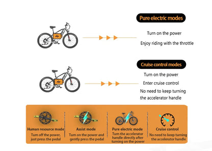 Electric bicycle 1000W 48V 20AH, 27.5“ E-Bike Long Range for Mountain & Road Riding ,electric bike adults,Mountain bikes