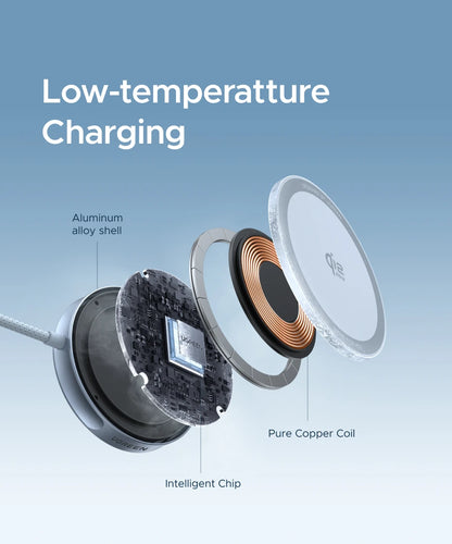 UGREEN Magflow Qi2 25W Wireless Charger For iPhone 17 16 Pro Max Fast Charging Qi2 Certified Magsafe Phone Charging Pad