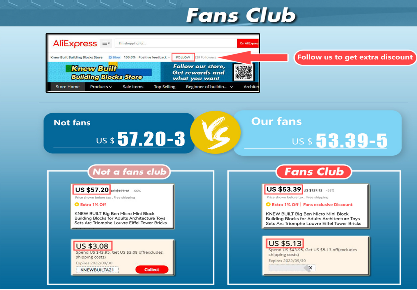 KNEW BUILT Electric Bicycle Scooter Model Mini Building Blocks Adorable & Educational Construction Toys