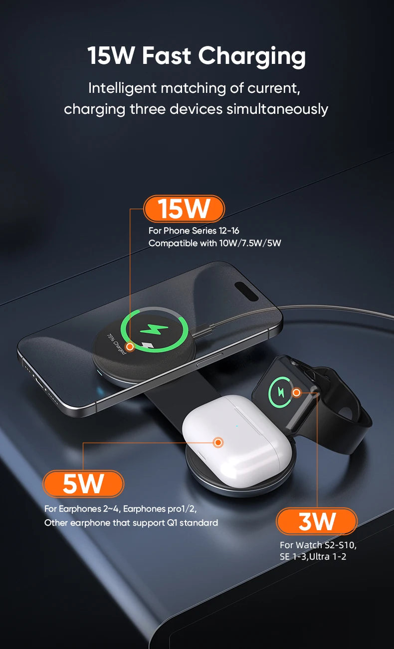 3-in-1 Foldable Magnetic Wireless Charger, 15W Fast Charging, Multi-function Wireless Charging for IPhone, IWatch, Earphones