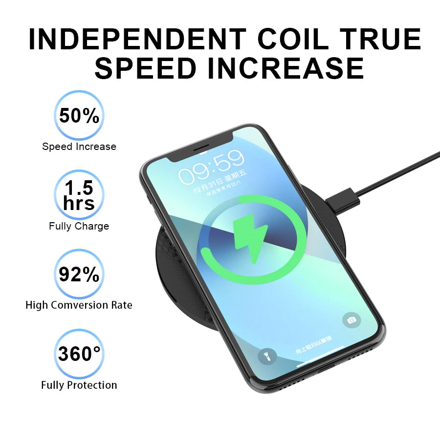 Wireless Charging For Motorola Edg OPPO Find X5 Pro Reno 8 Pro Ulefone Armor 23 UltraSamsung Galaxy S20+ Phone Wireless Charger