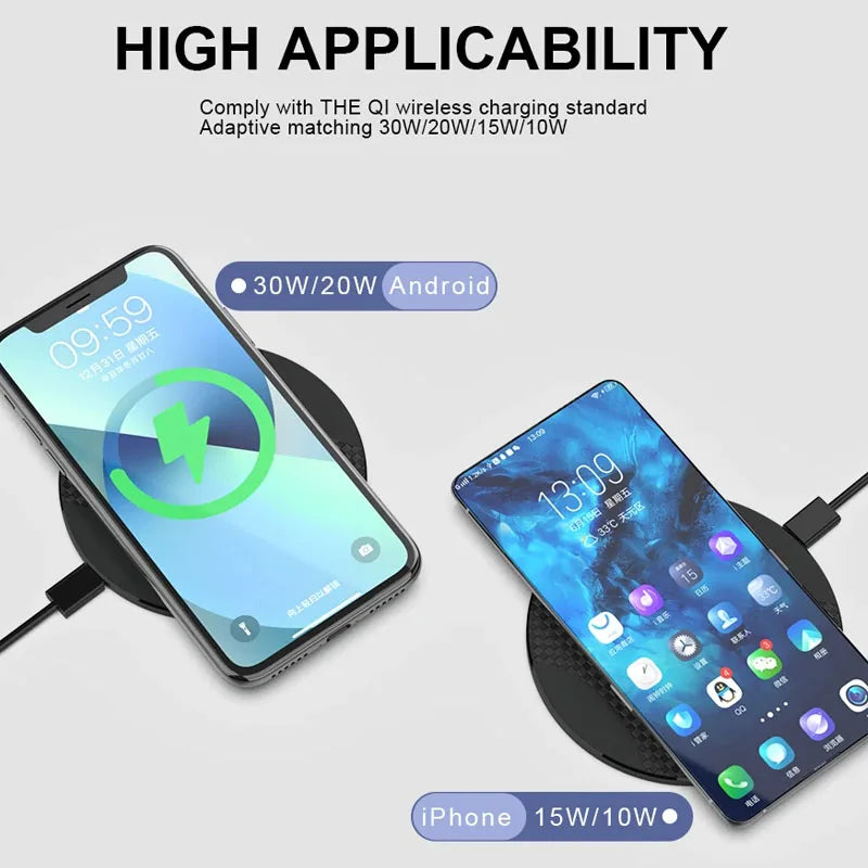 Wireless Charging For Motorola Edg OPPO Find X5 Pro Reno 8 Pro Ulefone Armor 23 UltraSamsung Galaxy S20+ Phone Wireless Charger
