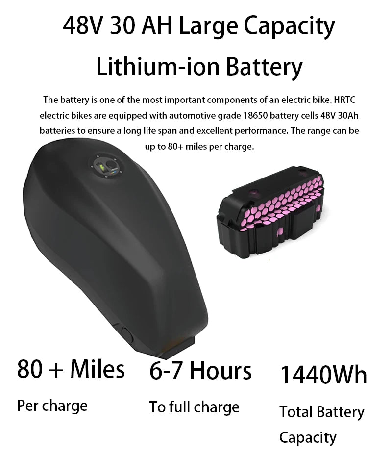 Electric Retro Motorcycle with Soft Tail, High Power Motor, Off-Road Motorbike, Off-road Bicycle, 20 Super Ebike, 48V, 1500W