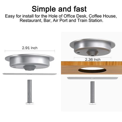 Built in Desktop Device Fast Wireless Charger 30W Quick Charger 3.0 Embedded Caricabatter Tipe C Chargeur Induction Charging