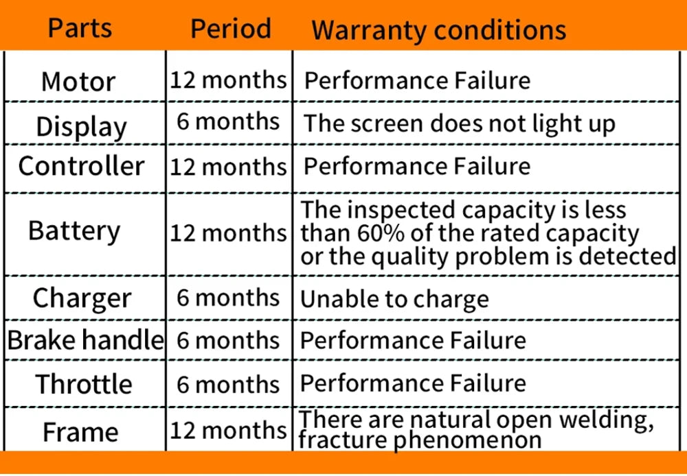 Electric bicycle 1000W 48V 20AH, 27.5“ E-Bike Long Range for Mountain & Road Riding ,electric bike adults,Mountain bikes