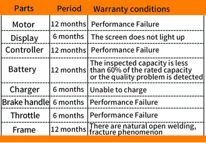 Electric bicycle 1000W 48V 20AH, 27.5“ E-Bike Long Range for Mountain & Road Riding ,electric bike adults,Mountain bikes
