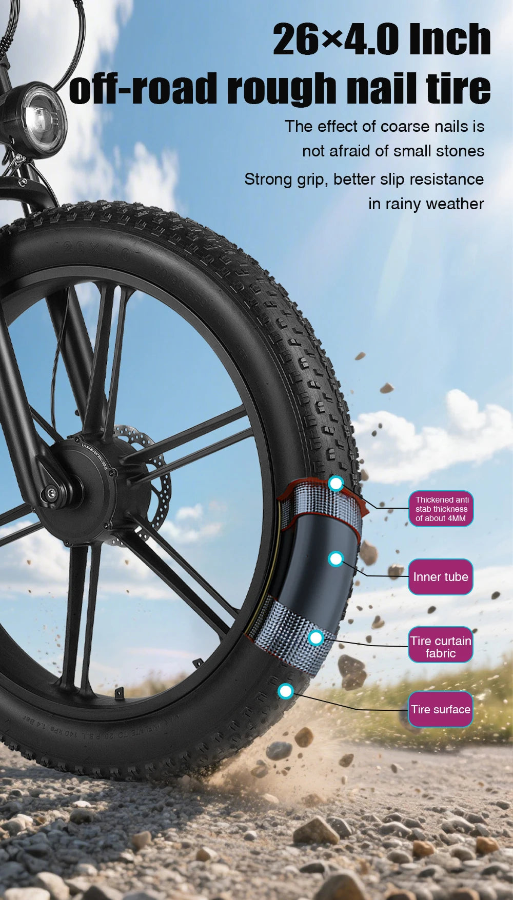 Nathaniel SYR09 adult electric bike, Dual motor 2000W,26*4.0Fat tires,48V20Ah,55KM/H, All terrain off-road E-bike