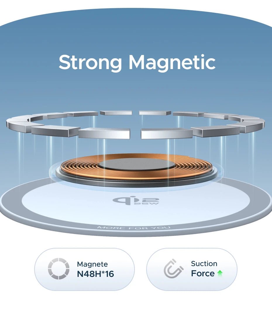 UGREEN Magflow Qi2 25W Wireless Charger For iPhone 17 16 Pro Max Fast Charging Qi2 Certified Magsafe Phone Charging Pad