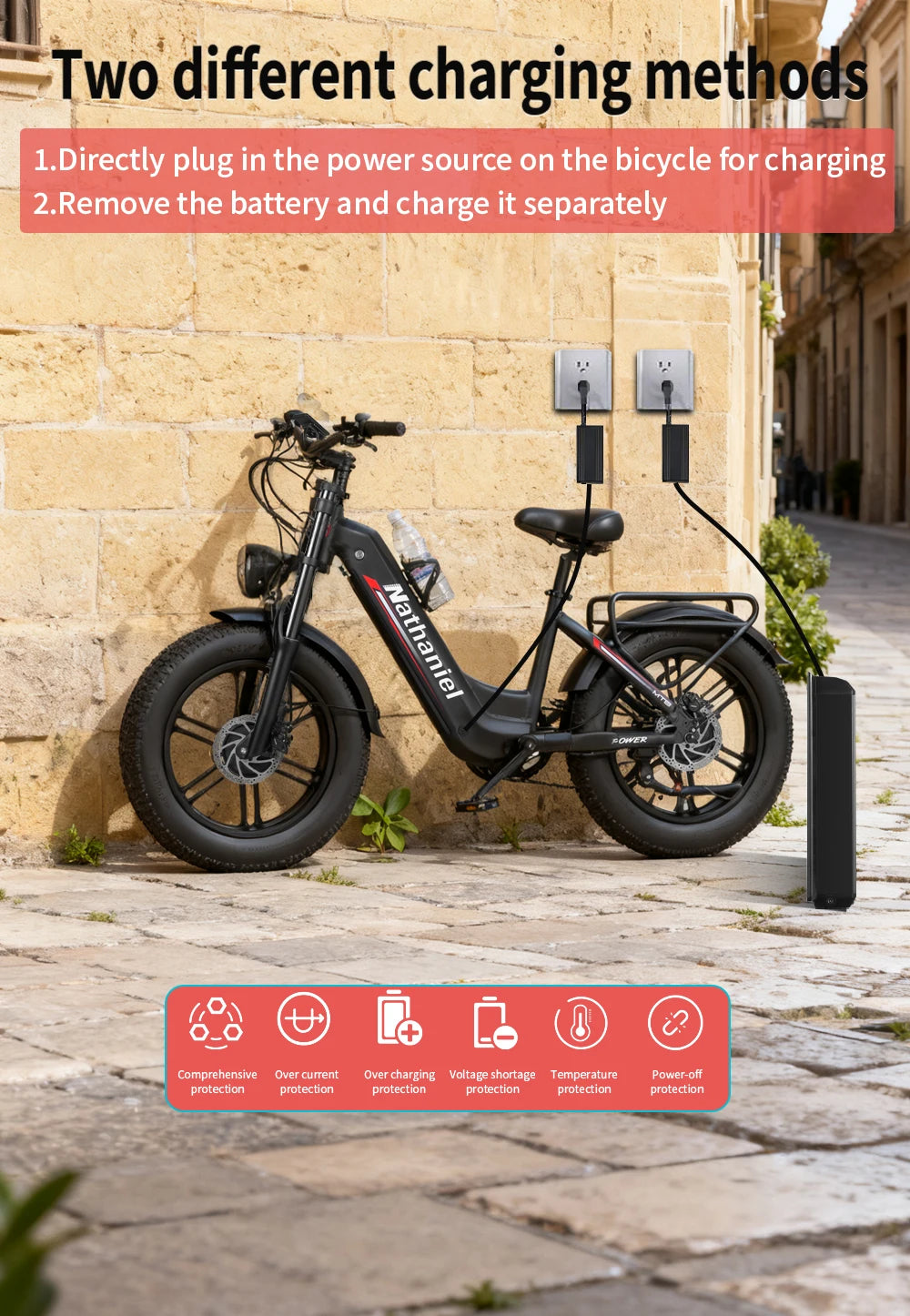 Nathaniel SYR08 2000W Dual Motor E-Bike,20*4.0 Fat Tire,20AH Detachable battery,Speed 50+,Daily commuting, Adult Electric Bike