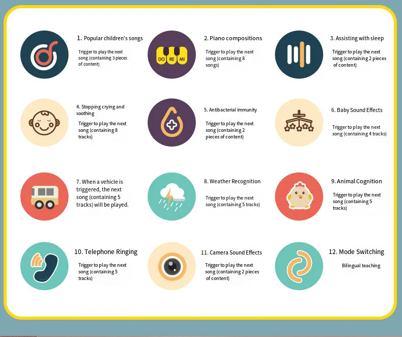 Baby Storyteller Electric Toy Children's Educational Early Learning Simulated Telephone Car Model with Light Music