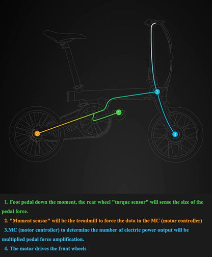Qicycle 16inch Electric Fold bicycle Mini ebike EF1 electric assist bike Smart Ultra-light Aluminum Alloy Folding Electric Bike