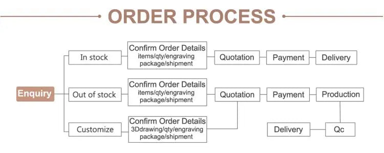 Red Jewel Bow Statement Freshwater Pearl Women Wedding And Engagement Necklace Sterling Silver 925 Luxury Jewellery For Wom