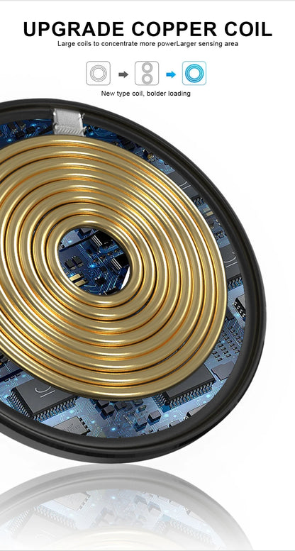 Wireless Charging For Motorola Edg OPPO Find X5 Pro Reno 8 Pro Ulefone Armor 23 UltraSamsung Galaxy S20+ Phone Wireless Charger