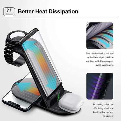 Wireless Charger, ZHIKE 4 in 1 20W Wireless Charging Station Compatible with Galaxy Phone/Watch/Buds.