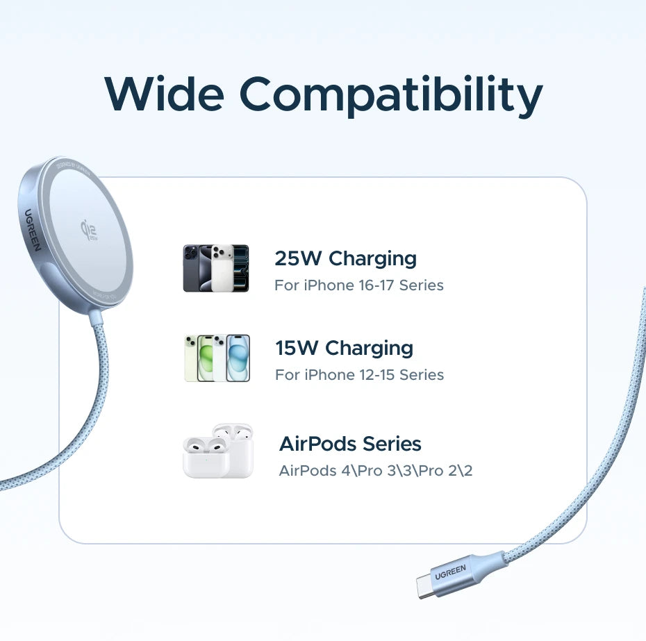 UGREEN Magflow Qi2 25W Wireless Charger For iPhone 17 16 Pro Max Fast Charging Qi2 Certified Magsafe Phone Charging Pad