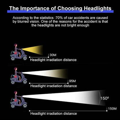 NEW E-Bike 12V 24V 36V 48V 60V 72V Electric Bicycle Light with Horn Waterproof IPX4 Headlight Horn Set Front Headlight Horn Set