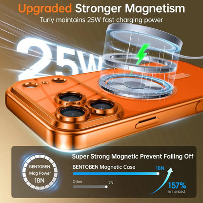 Camera Protection Clear Luxury Plating Cover Soft TPU  Drop Protective With Magnetic Phone Case For iPhone17Pro Max/17Pro/Air/17