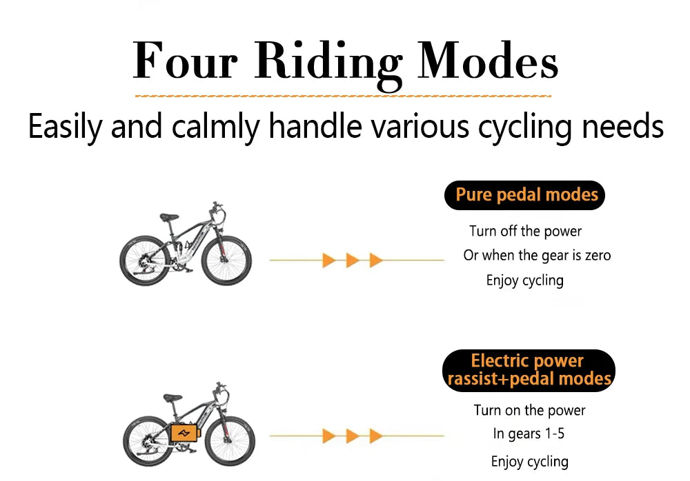 Electric bicycle 1000W 48V 20AH, 27.5“ E-Bike Long Range for Mountain & Road Riding ,electric bike adults,Mountain bikes
