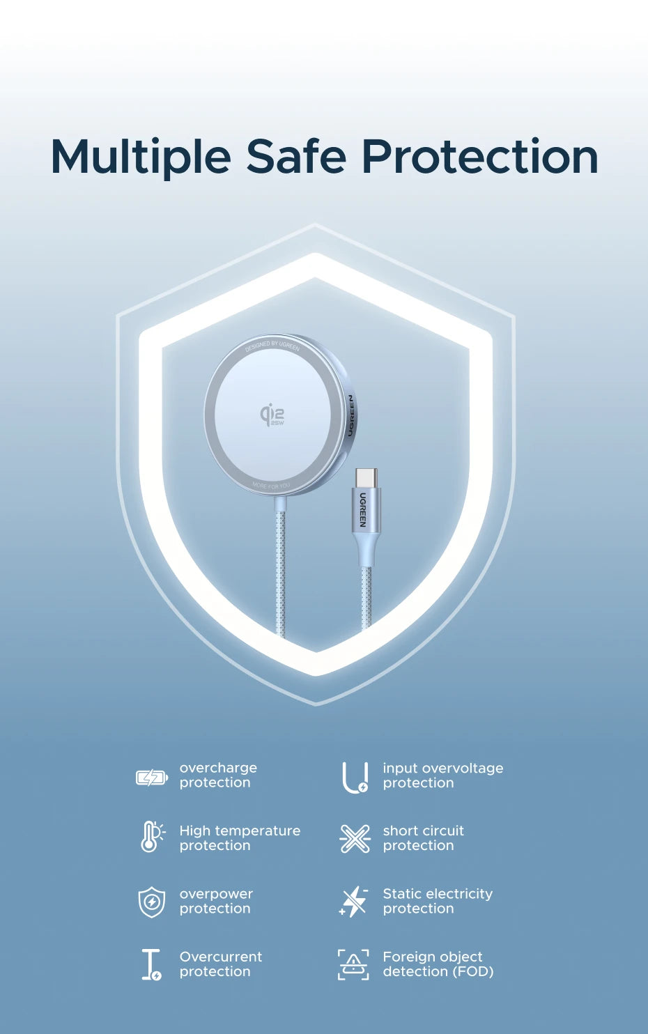 UGREEN Magflow Qi2 25W Wireless Charger For iPhone 17 16 Pro Max Fast Charging Qi2 Certified Magsafe Phone Charging Pad