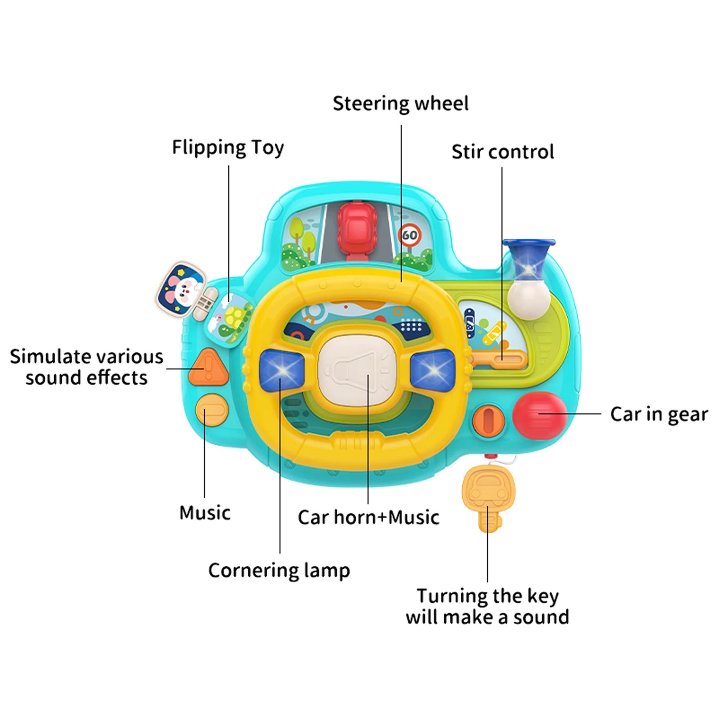 Baby Electric Steering Wheel for Car Seats and Stroller Simulate Driving Vocal Toys Educational Toys for 18M+ Toddlers Gifts