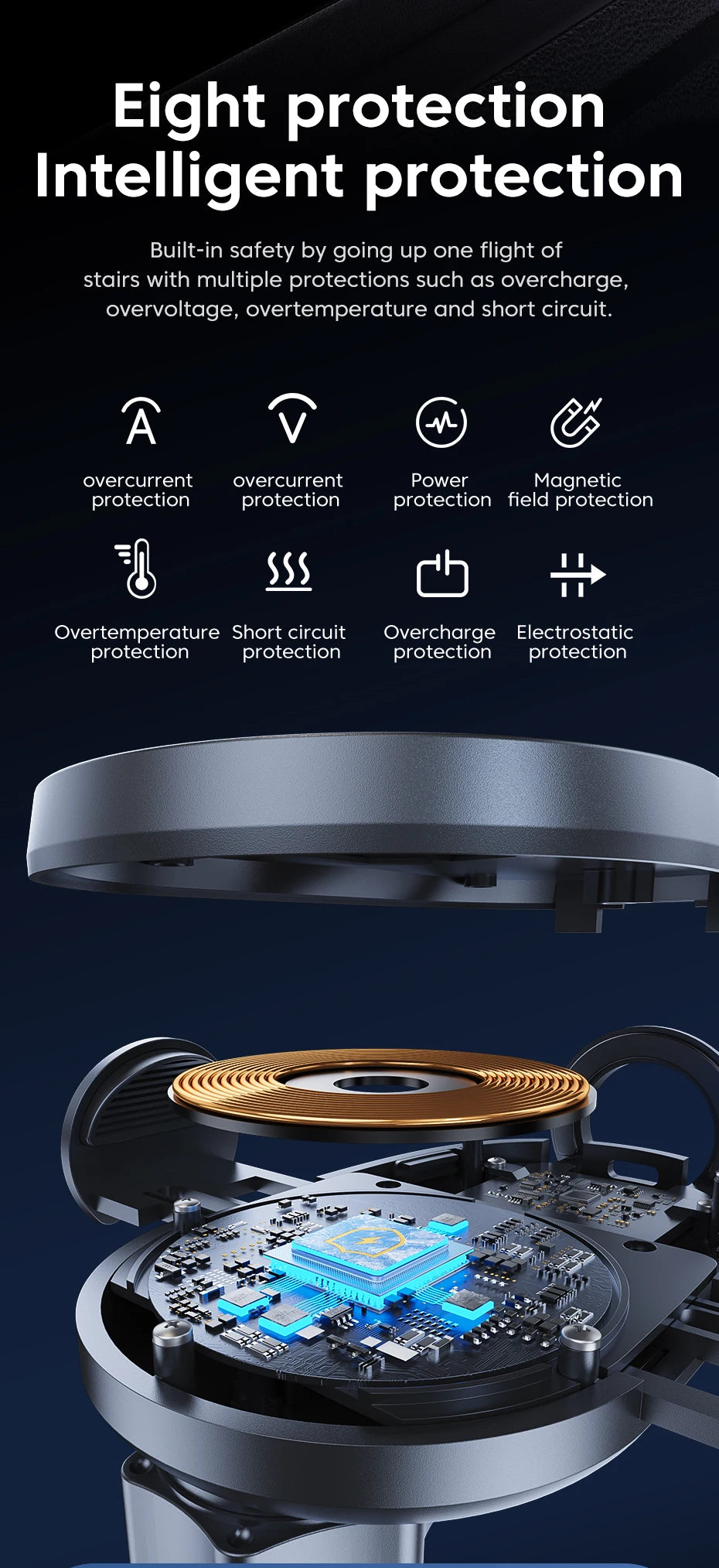 Wireless 15W Car Charger Air Vent Phone Holder 360 Ritation AdjustmentSuper Fast Charging Station for iPhone 16 15 14 13 12