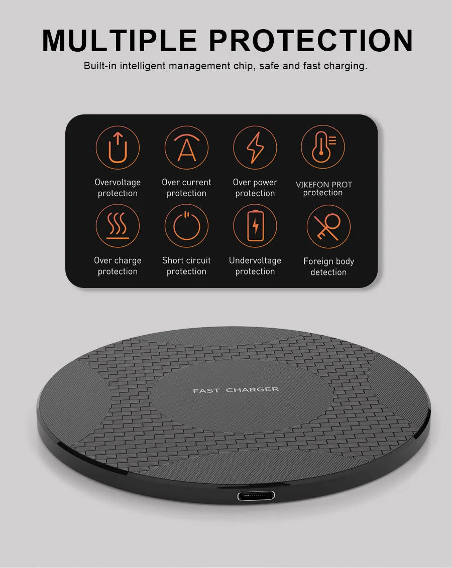 Wireless Charging For Motorola Edg OPPO Find X5 Pro Reno 8 Pro Ulefone Armor 23 UltraSamsung Galaxy S20+ Phone Wireless Charger