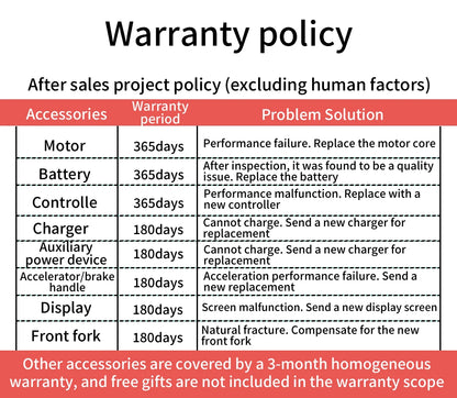 Nathaniel SYR08 2000W Dual Motor E-Bike,20*4.0 Fat Tire,20AH Detachable battery,Speed 50+,Daily commuting, Adult Electric Bike