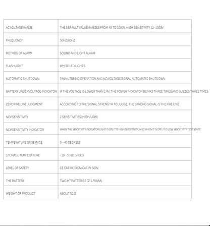 Electric Pen High-Precision Induced Electric Tester Pen Electroprobe Screwdriver Probe Light Voltage Tester Detector Test Pen