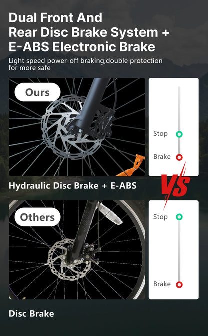 HX Q5 e bike Adults electric bike 48V 20AH 27.5 Inch  Electric bicycle City Electric bike E Bikes Mountain ebike