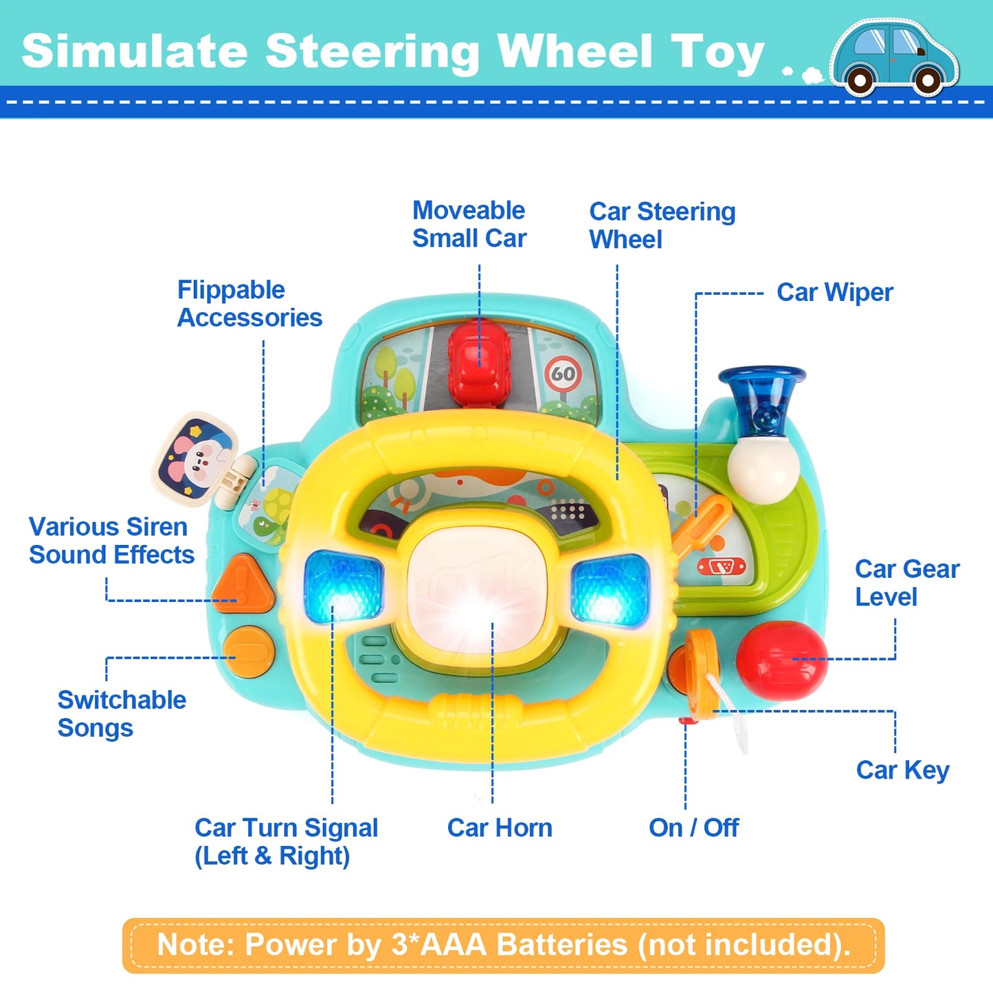 Baby Electric Steering Wheel for Car Seats and Stroller Simulate Driving Vocal Toys Educational Toys for 18M+ Toddlers Gifts