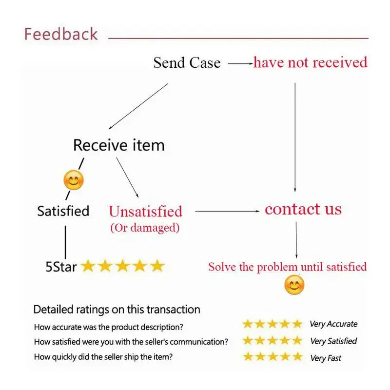 Hybrid Silicone Frame Aluminum Metal Phone Cases For iPhone 17 16 15 Pro Max 14 13 12 Better Heat Bumper