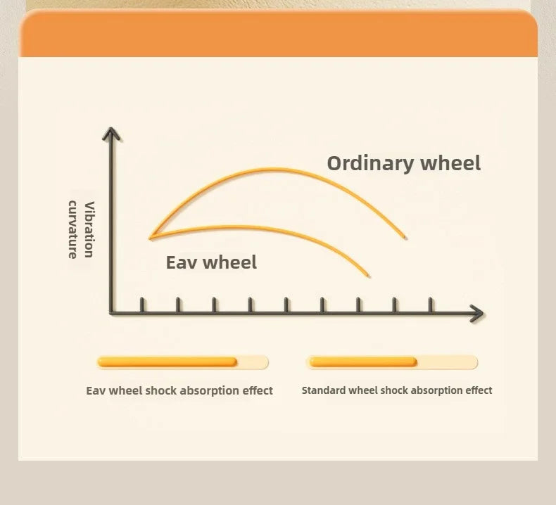 Baby Balance Bike 4-Wheel Walker with No Pedal First Toddler Outdoor Ride-On Toy Kids Birthday Gift for 1-3 Year Olds