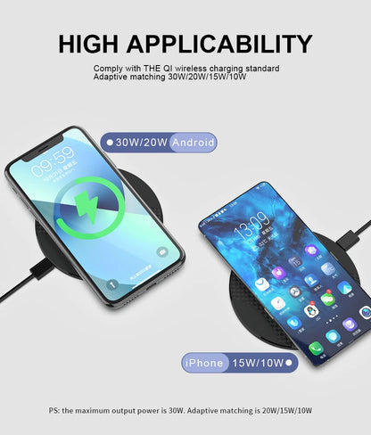 Wireless Charging For Motorola Edg OPPO Find X5 Pro Reno 8 Pro Ulefone Armor 23 UltraSamsung Galaxy S20+ Phone Wireless Charger