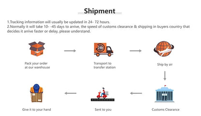 Case For iPhone 16 15 14 13 12 11 Pro Max XS XR 8 7 Plus Magnetic Rotated Ring Kickstand Heavy Duty Drop Protection Wallet Cover